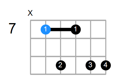 E7add13 Chord